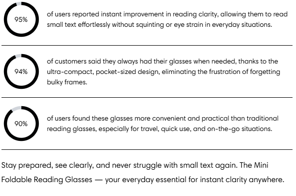🔥Last Day 50% OFF🔥 Mini Foldable Reading Glasses with Case